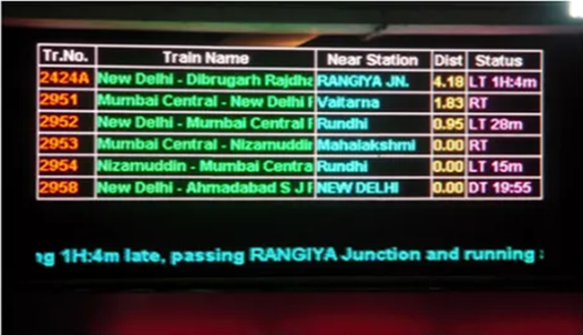 Railway Coach
																											Display System Project